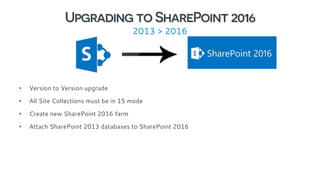 What's new in SharePoint 2016 for IT Professionals Webinar with CrowCanyon Slide 74