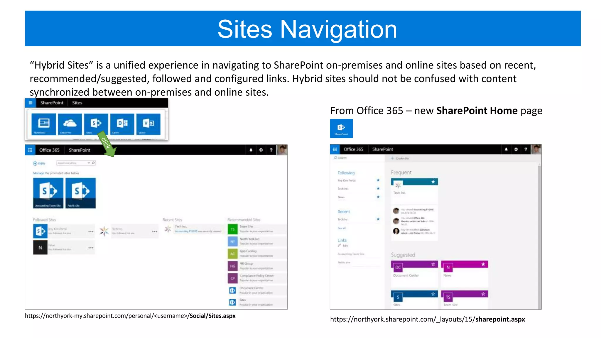 SharePoint 2016 Hybrid Overview | PPTX | Browsers | Computer Software ...