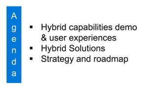 SharePoint 2016 Hybrid Overview | PPTX