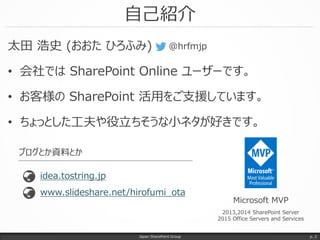 自己紹介
Japan SharePoint Group
Microsoft MVP
2013,2014 SharePoint Server
2015 Office Servers and Services
p. 2
@hrfmjp
www.slideshare.net/hirofumi_ota
idea.tostring.jp
ブログとか資料とか
太田 浩史 (おおた ひろふみ)
• 会社では SharePoint Online ユーザーです。
• お客様の SharePoint 活用をご支援しています。
• ちょっとした工夫や役立ちそうな小ネタが好きです。
 
