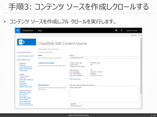 手順3: コンテンツ ソースを作成しクロールする
Japan SharePoint Group
• コンテンツ ソースを作成しフル クロールを実行します。
p. 20
 