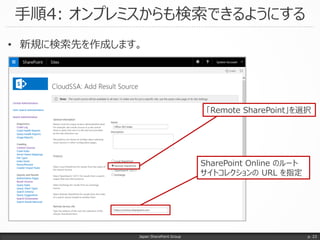 手順4: オンプレミスからも検索できるようにする
Japan SharePoint Group
• 新規に検索先を作成します。
p. 23
「Remote SharePoint」を選択
SharePoint Online のルート
サイトコレクションの URL を指定
 