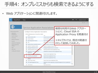 手順4: オンプレミスからも検索できるようにする
Japan SharePoint Group
• Web アプリケーションに関連付けします。
p. 25
検索を利用するWeb アプリケー
ションに、Cloud SSA の
Application Proxy を関連付け
※キャプチャでは、既定の関連付
けとして追加してみました。
 
