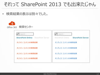 • 検索結果の表示は別々でした。
それって SharePoint 2013 でも出来たじゃん
Japan SharePoint Group p. 6
Search…
Office 365
SharePoint Online SharePoint Server
オンライン コンテンツの検索結果
オンライン コンテンツの検索結果
オンライン コンテンツの検索結果
オンライン コンテンツの検索結果
検索センター
Search…
SharePoint Online SharePoint Server
オンプレミス コンテンツの検索結果
オンプレミス コンテンツの検索結果
オンプレミス コンテンツの検索結果
オンプレミス コンテンツの検索結果
 