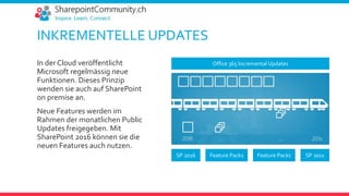 INKREMENTELLE UPDATES
In der Cloud veröffentlicht
Microsoft regelmässig neue
Funktionen. Dieses Prinzip
wenden sie auch auf SharePoint
on premise an.
Neue Features werden im
Rahmen der monatlichen Public
Updates freigegeben. Mit
SharePoint 2016 können sie die
neuen Features auch nutzen.
29
Office 365 Incremental Updates
SP 2016 Feature Packs SP 201xFeature Packs
 