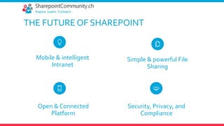 THE FUTURE OF SHAREPOINT
Simple & powerful File
Sharing
Open & Connected
Platform
Security, Privacy, and
Compliance
Mobile & intelligent
Intranet
 