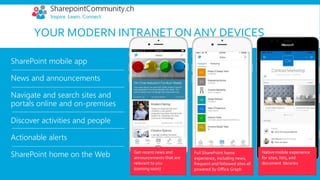 YOUR MODERN INTRANET ON ANY DEVICES
 