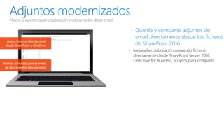 Adjuntos modernizados
Mejora la experiencia de colaboración en documentos desde email
 Guarda y comparte adjuntos de
email directamente desde los ficheros
de SharePoint 2016
 Mejora la colaboración anexando ficheros
directamente desde SharePoint Server 2016,
OneDrive for Business, súbelos para compartir
Anexa ficheros directamente
desde SharePoint u OneDrive
Interfaz conocida para el anexo
de documentos almacenados
 