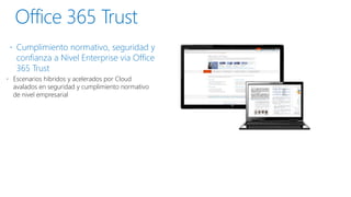 Office 365 Trust
 Cumplimiento normativo, seguridad y
confianza a Nivel Enterprise via Office
365 Trust
 Escenarios hibridos y acelerados por Cloud
avalados en seguridad y cumplimiento normativo
de nivel empresarial
 
