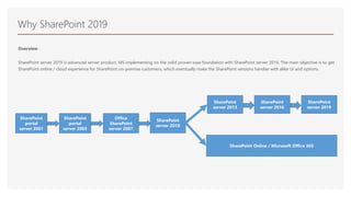 Why SharePoint 2019
Overview :
SharePoint server 2019 is advanced server product, MS implementing on the solid proven base foundation with SharePoint server 2016. The main objective is to get
SharePoint online / cloud experience for SharePoint on-premise customers, which eventually make the SharePoint versions handier with alike UI and options.
SharePoint
portal
server 2001
SharePoint
portal
server 2003
Office
SharePoint
server 2007
SharePoint
server 2010
SharePoint
server 2013
SharePoint
server 2016
SharePoint Online / Microsoft Office 365
SharePoint
server 2019
 
