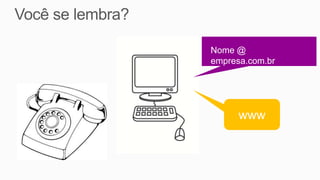 Nome @
empresa.com.br




      www
 