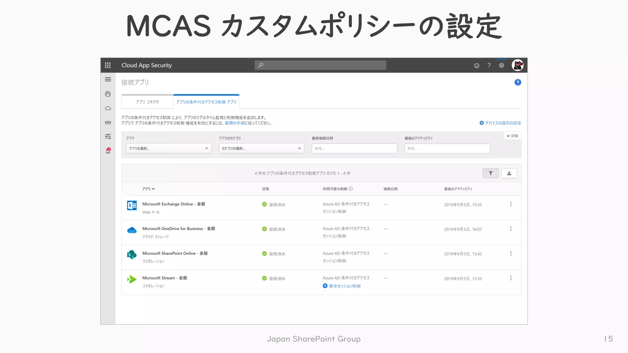 MCAS カスタムポリシーの設定
Japan SharePoint Group 15
 