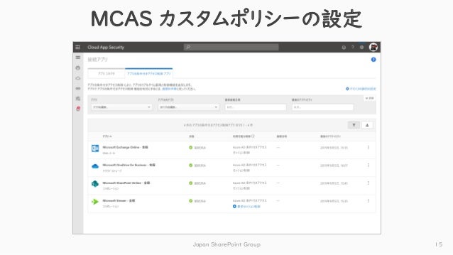SharePoint Online へのアクセスを制限しよう