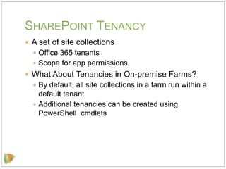 SharePoint Add-Ins - the Next Level | PPTX