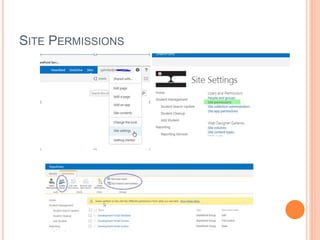 SITE PERMISSIONS
 