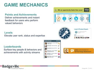 Points and Achievements
Deliver achievements and instant
feedback for users who perform
valued behaviors
Levels
Elevate user rank, status and expertise
Leaderboards
Surface key people & behaviors and
achievements with activity streams
GAME MECHANICS
 