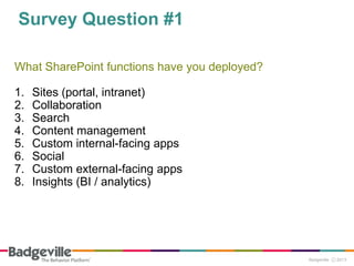 Survey Question #1
What SharePoint functions have you deployed?
1. Sites (portal, intranet)
2. Collaboration
3. Search
4. Content management
5. Custom internal-facing apps
6. Social
7. Custom external-facing apps
8. Insights (BI / analytics)
 