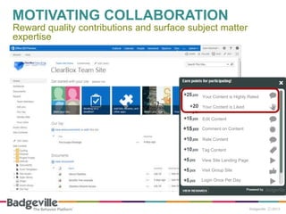 MOTIVATING COLLABORATION
Login Once Per Day
Reward quality contributions and surface subject matter
expertise
Visit Group Site
View Site Landing Page
Edit Content
Rate Content
Comment on Content
Tag Content
Your Content is Liked
Your Content is Highly Rated
+20
pts
 