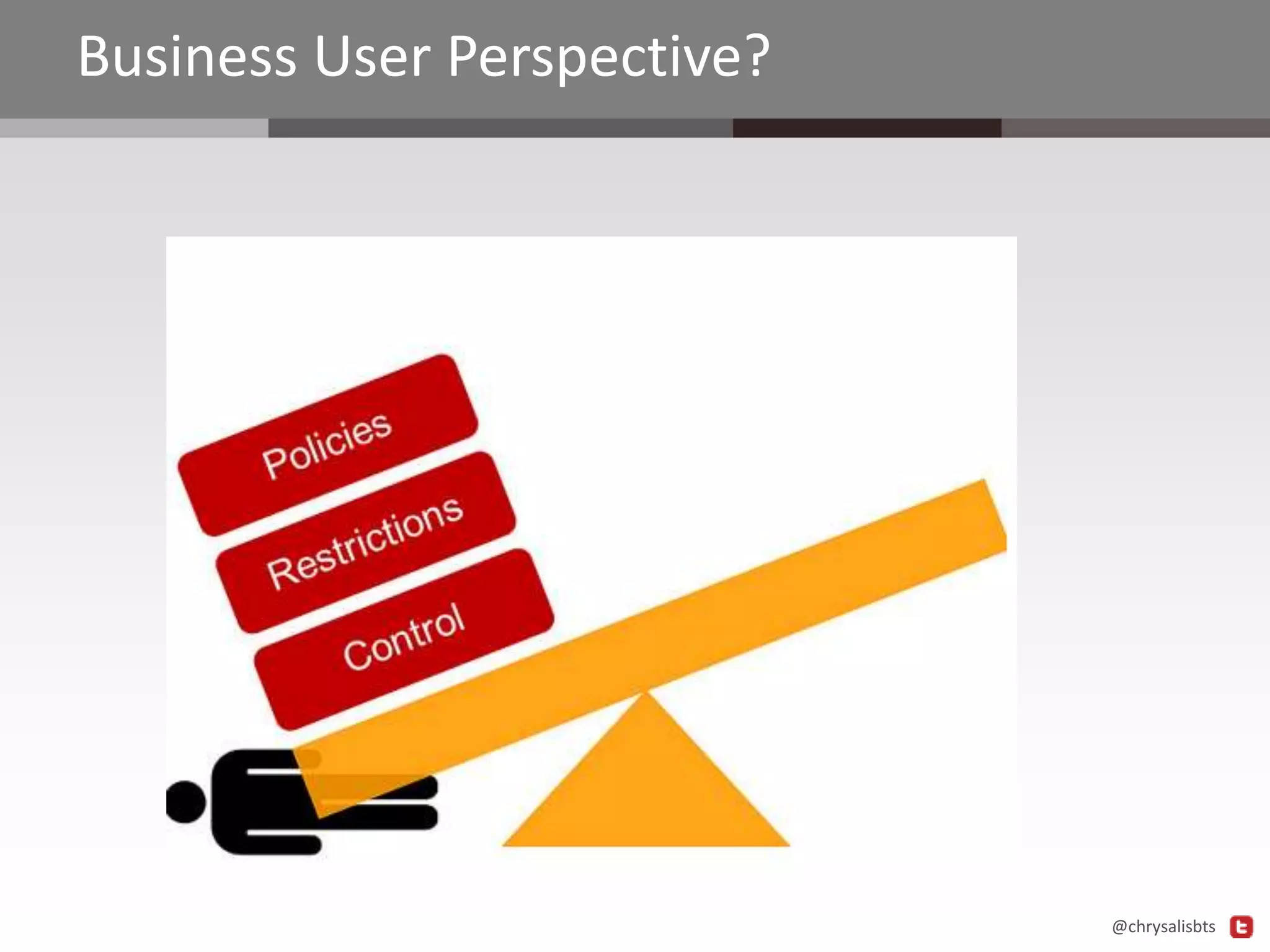 Business User Perspective?

@chrysalisbts

 