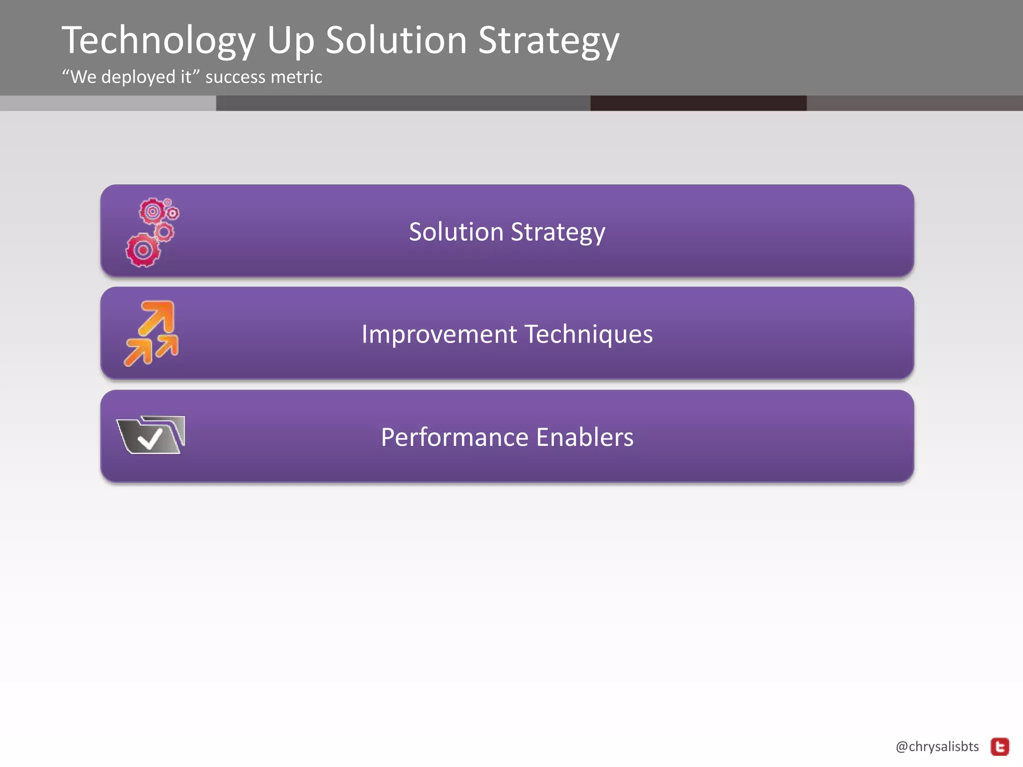 Technology Up Solution Strategy
“We deployed it” success metric

Solution Strategy

Improvement Techniques

Performance Enablers

@chrysalisbts

 
