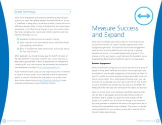 1716 SharePoint Adoption Guide SharePoint Adoption Guide
Measure Success
and Expand
Once you’ve completed your primary steps, it’s now time to use the
success from the initial use cases to broaden adoption and further
engage the organization. This expansion and increased engagement
takes the form of several different actions that are key to growing
adoption and success of the overall adoption plan long-term. This is
where a lot of the work begins—work built upon the foundation you’ve
established by demonstrating SharePoint’s value to the organization.
Broaden Engagement
Earlier, we mentioned using pilots as a way to start with a small group of
people to easily gather feedback and improve. Assuming the pilot was
successful, you must broaden engagement of the existing use cases. If it
wasn’t successful, you should regroup and assess what went wrong, and
how to course correct. This is a key benefit of starting small—you can
minimize risk and damage if you don’t get it right the first time. A point
to note is that before you broaden the user base, you should take the
feedback from the initial pilot users and improve the solution and approach.
Next, you should recruit more individuals, specifically targeting others
who are likely to be engaged and excited about being involved. In
parallel, be sure to update your governance plan to align with the
growth of the platform. You should take advantage of the excitement
you have generated to emphasize the value to the organization and to
reinforce the responsibilities of key individuals. This success can also be
used as justification for any necessary funding that is required for the
forward-looking adoption plan.
Enable Technology
Once you’ve empowered your people by delivering quality education
options, you might start getting requests for additional features on top
of SharePoint. In many cases, you will want to build a custom solution to
fulfill these requests. When it comes to development and customization,
always keep in mind that minimal changes to your environment, rather
than large, sweeping ones, may provide a better experience and have
inherent advantages, such as:
Availability of external resources to assist in training
Easier migration to the next released version, without the hassle
of re-applying customizations
Easier IT management, better performance, and security without
full trust code solutions
When applicable, you should leverage apps for SharePoint, based on
the new SharePoint’s Cloud App model for your custom solutions, as
they present great benefits in terms of deployment and management
compare to full trust code solutions. We recommend you explore the
new development paradigm at http://reimaginespdev.com.
As we mentioned earlier, a key use case might be to connect SharePoint
to a line-of-business system. If you need help to find an experienced
partner to connect SharePoint with LoB systems, and to learn more
about these scenarios, just visit http://SharePoint.com/bcsp to learn
more about the Business Critical-SharePoint Program.
 