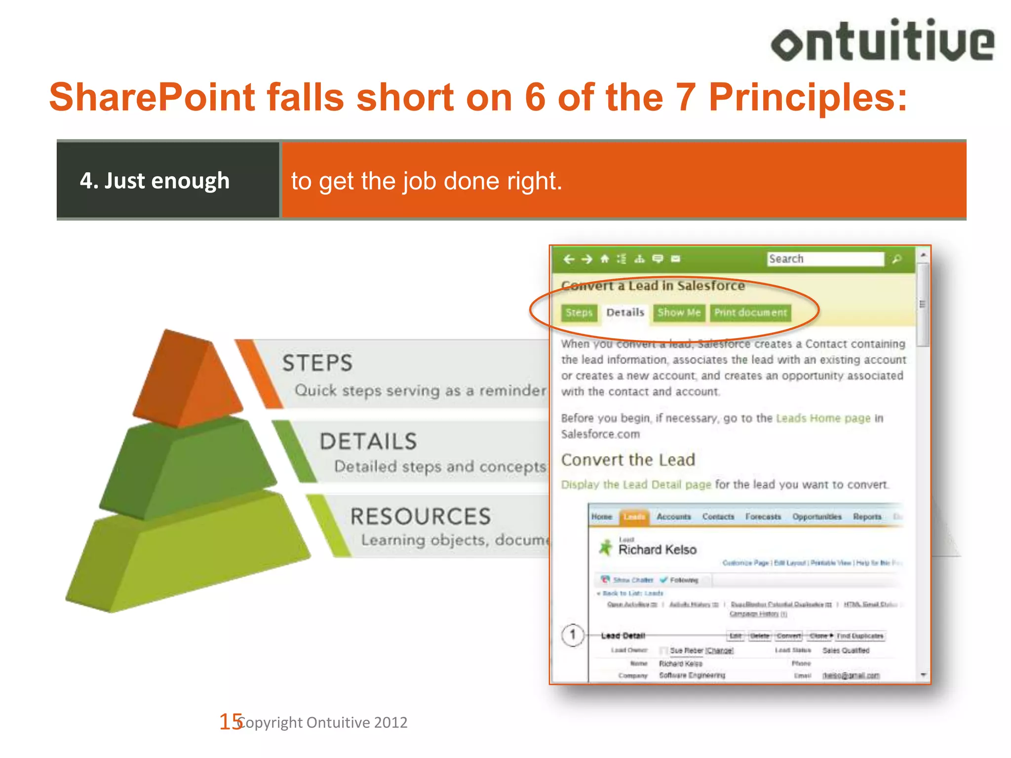 SharePoint falls short on 6 of the 7 Principles:
 4. Just enough       to get the job done right.




             15
              Copyright Ontuitive 2012             15
 