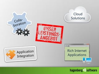 Cloud
  Solutions




Rich Internet
Applications
 
