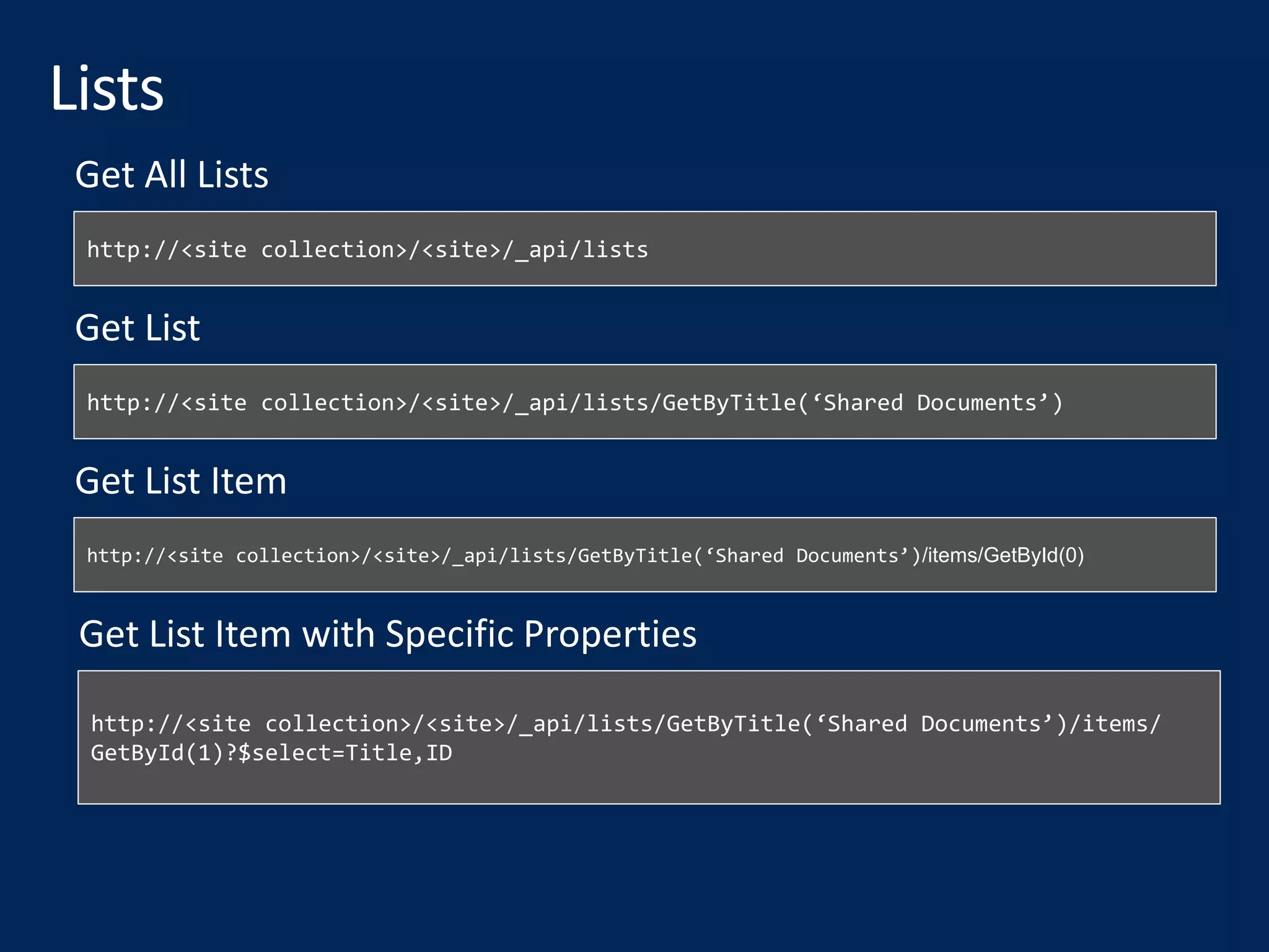 http://<site collection>/<site>/_api/lists
Get All Lists
http://<site collection>/<site>/_api/lists/GetByTitle(‘Shared Documents’)
Get List
http://<site collection>/<site>/_api/lists/GetByTitle(‘Shared Documents’)/items/GetById(0)
Get List Item
http://<site collection>/<site>/_api/lists/GetByTitle(‘Shared Documents’)/items/
GetById(1)?$select=Title,ID
Get List Item with Specific Properties
 
