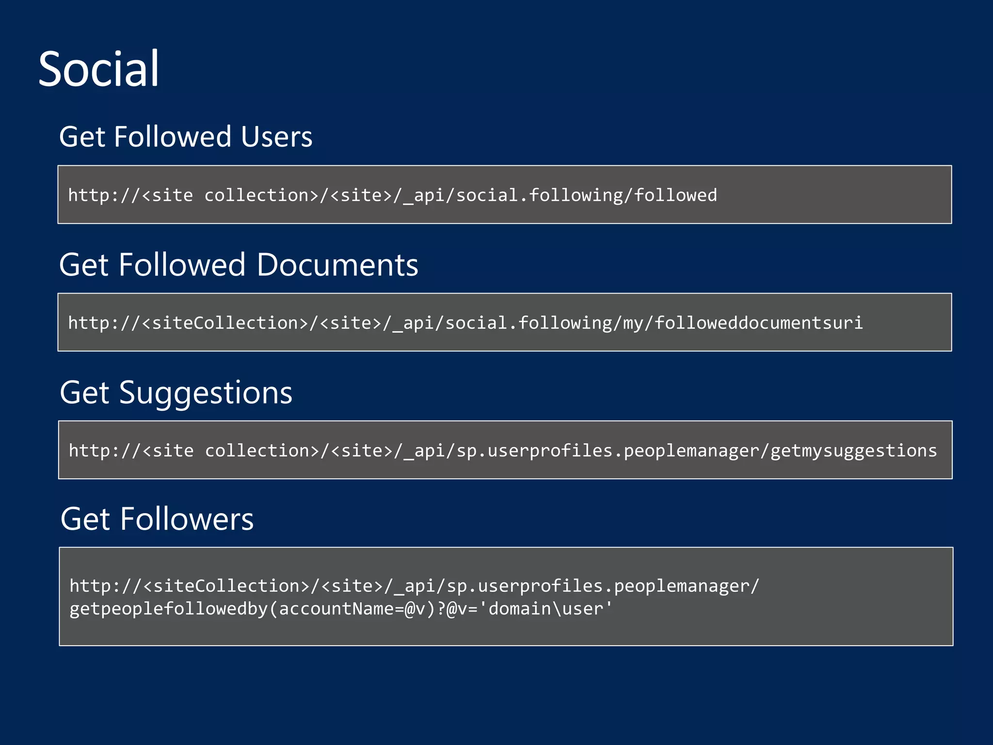 http://<site collection>/<site>/_api/social.following/followed
Get Followed Users
http://<siteCollection>/<site>/_api/social.following/my/followeddocumentsuri
Get Followed Documents
http://<site collection>/<site>/_api/sp.userprofiles.peoplemanager/getmysuggestions
Get Suggestions
http://<siteCollection>/<site>/_api/sp.userprofiles.peoplemanager/
getpeoplefollowedby(accountName=@v)?@v='domainuser'
Get Followers
 