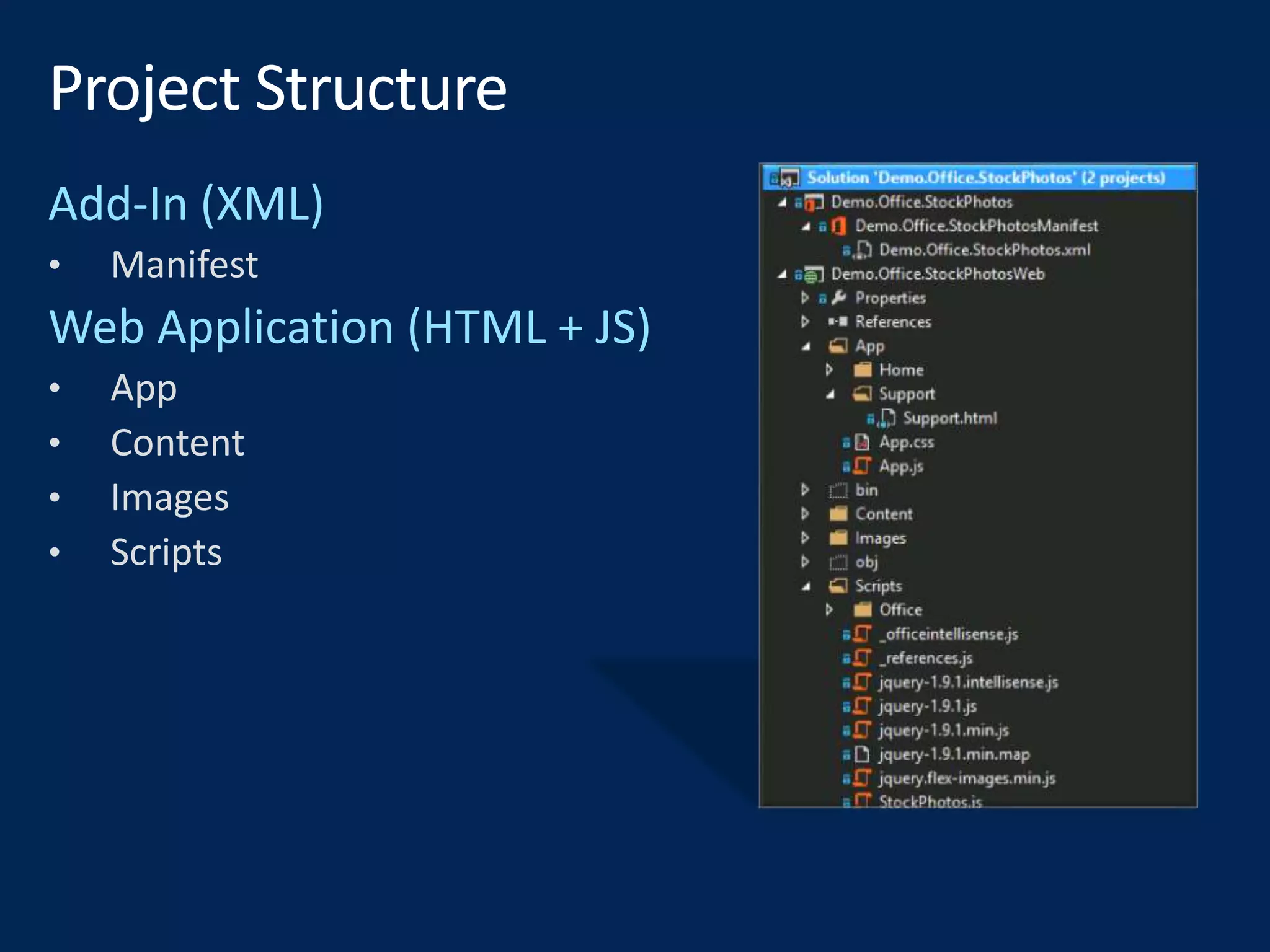 • Manifest
• App
• Content
• Images
• Scripts
 
