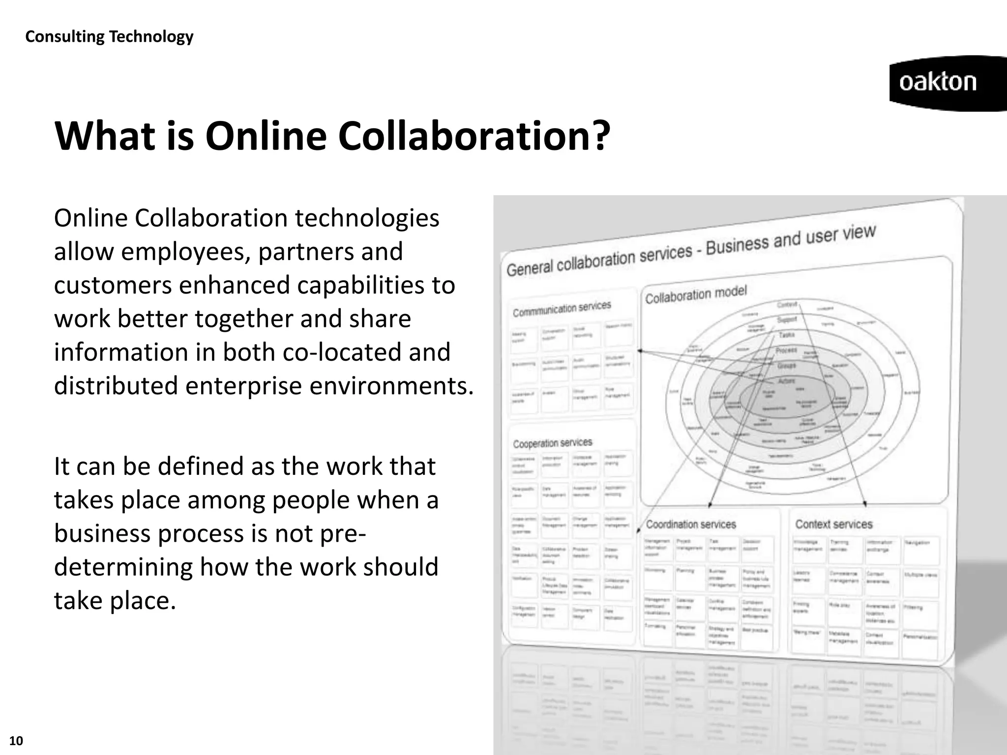 Consulting Technology




        What is Online Collaboration?
        Online Collaboration technologies
        allow employees, partners and
        customers enhanced capabilities to
        work better together and share
        information in both co-located and
        distributed enterprise environments.

        It can be defined as the work that
        takes place among people when a
        business process is not pre-
        determining how the work should
        take place.



10                                             www.oakton.com.au
 