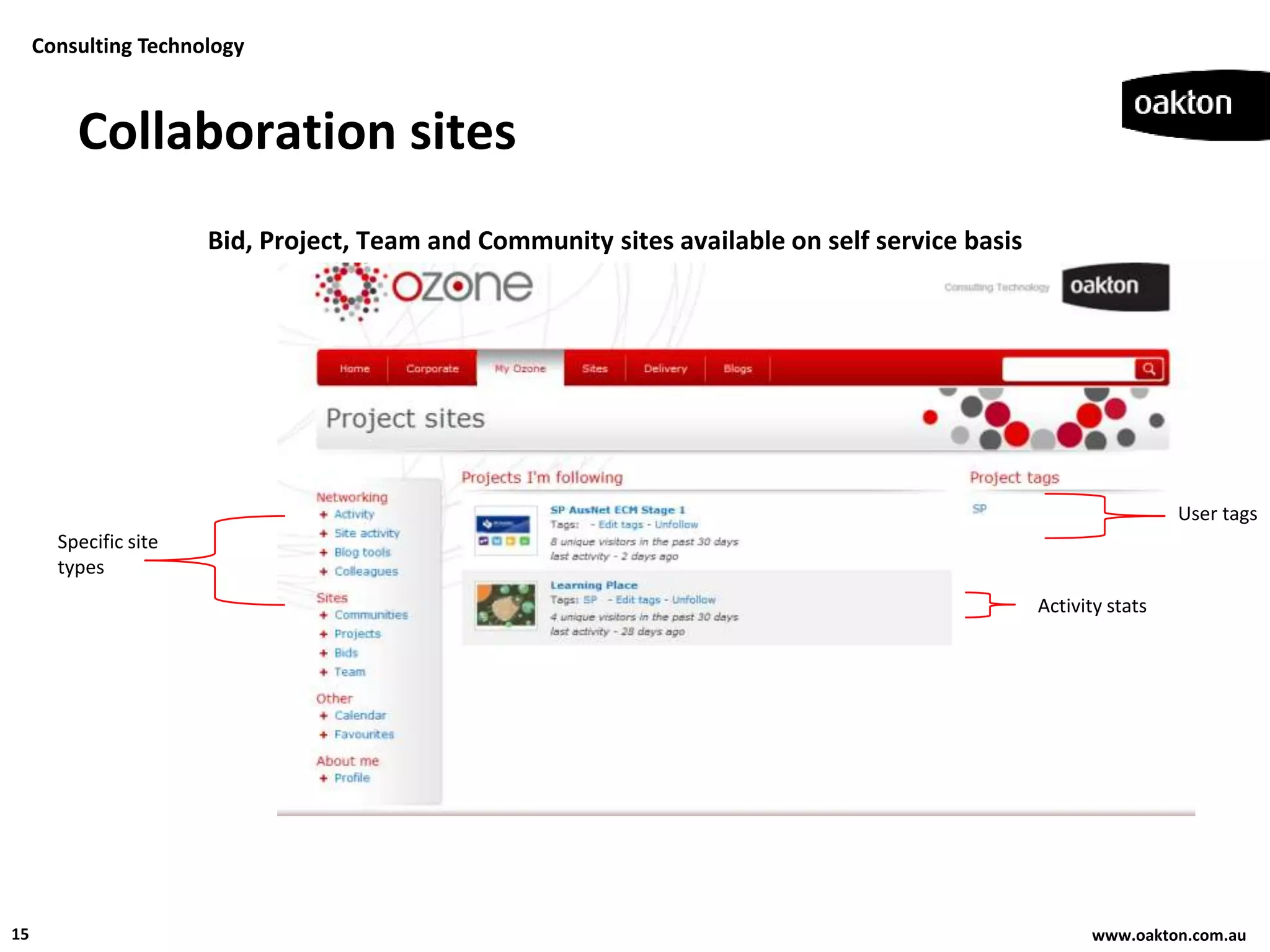 Consulting Technology



         Collaboration sites
                       Bid, Project, Team and Community sites available on self service basis




                                                                                                                 User tags
       Specific site
       types
                                                                                                Activity stats




15                                                                                                    www.oakton.com.au
 