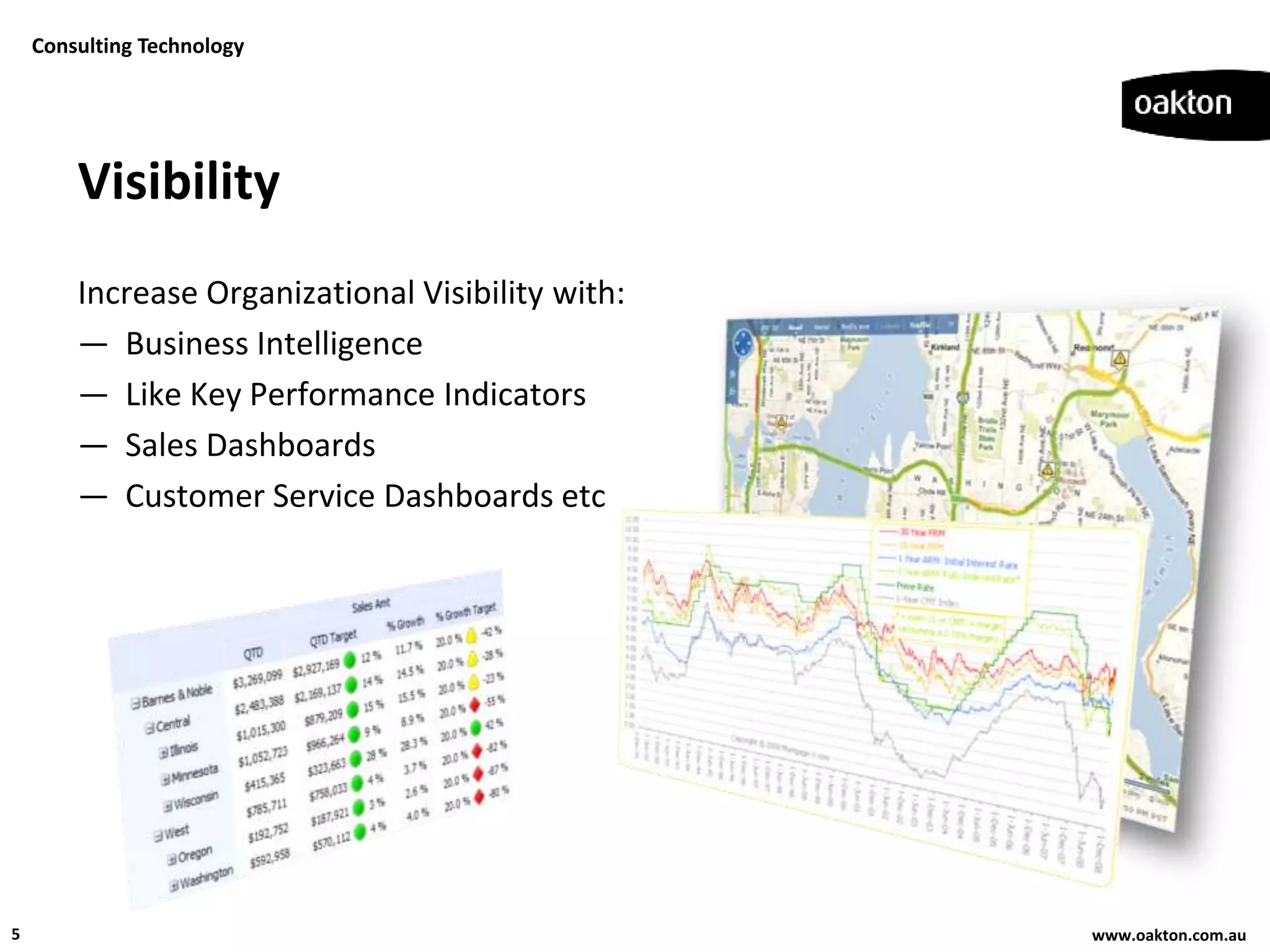 Consulting Technology




        Visibility
        Increase Organizational Visibility with:
        — Business Intelligence
        — Like Key Performance Indicators
        — Sales Dashboards
        — Customer Service Dashboards etc




5                                                  www.oakton.com.au
 