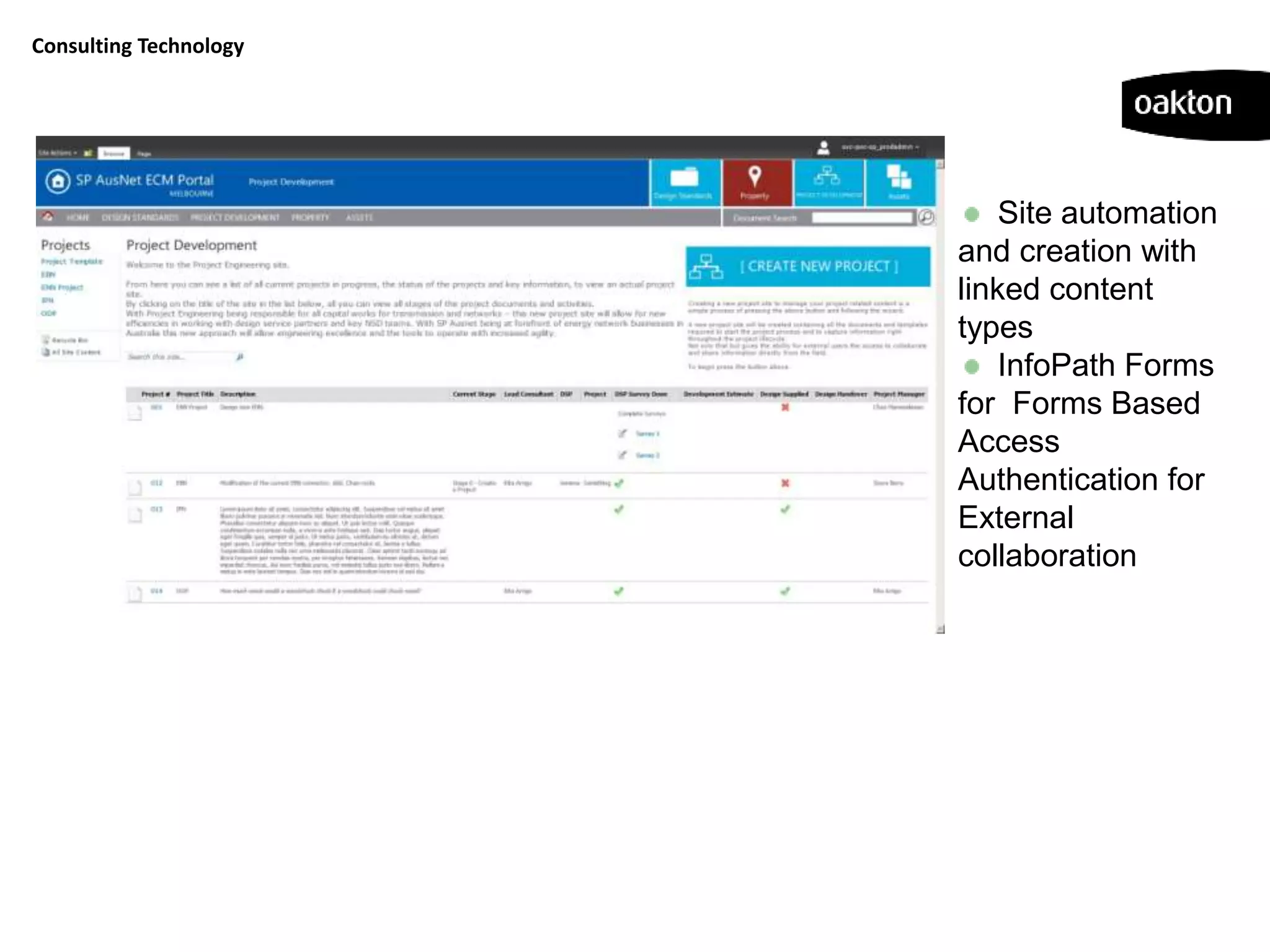 Consulting Technology




                            Site automation
                        and creation with
                        linked content
                        types
                            InfoPath Forms
                        for Forms Based
                        Access
                        Authentication for
                        External
                        collaboration
 