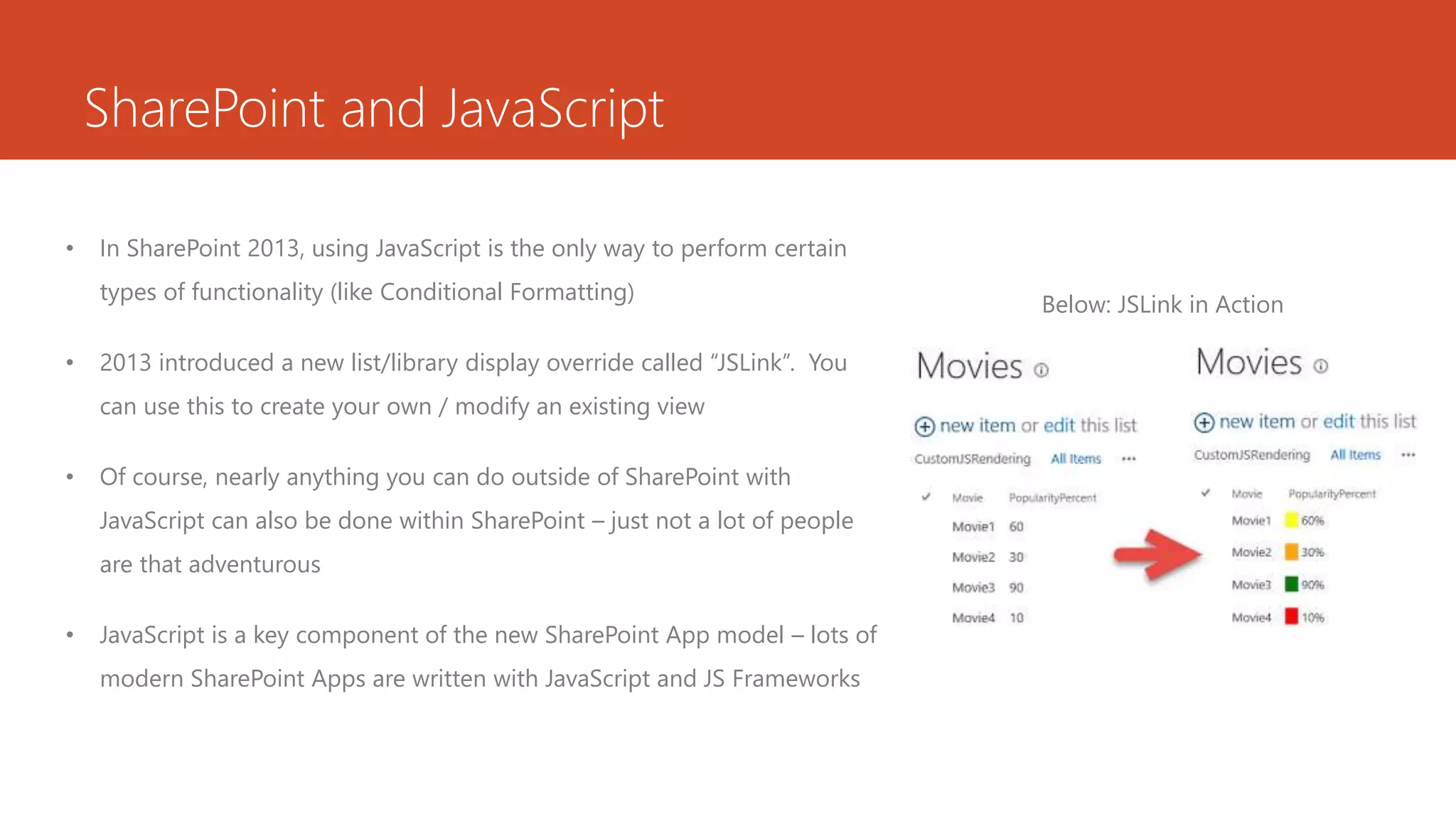 SharePoint and JavaScript
• In SharePoint 2013, using JavaScript is the only way to perform certain
types of functionality (like Conditional Formatting)
• 2013 introduced a new list/library display override called “JSLink”. You
can use this to create your own / modify an existing view
• Of course, nearly anything you can do outside of SharePoint with
JavaScript can also be done within SharePoint – just not a lot of people
are that adventurous
• JavaScript is a key component of the new SharePoint App model – lots of
modern SharePoint Apps are written with JavaScript and JS Frameworks
Below: JSLink in Action
 