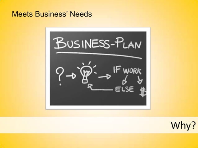 SharePoint and Usability Testing | PPT