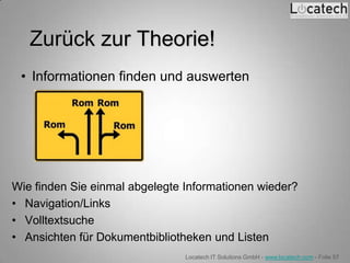 Zurück zur Theorie!
 • Informationen finden und auswerten




Wie finden Sie einmal abgelegte Informationen wieder?
• Navigation/Links
• Volltextsuche
• Ansichten für Dokumentbibliotheken und Listen
                                Locatech IT Solutions GmbH - www.locatech.com - Folie 57
 