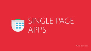 SINGLE PAGE 
APPS 
*MVC client-side 
 