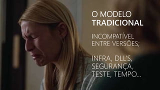 O MODELO 
TRADICIONAL 
O MODELO 
TRADICIONAL 
INCOMPATÍVEL 
ENTRE VERSÕES; 
INFRA, DLL’S, 
SEGURANÇA, 
TESTE, TEMPO... 
 