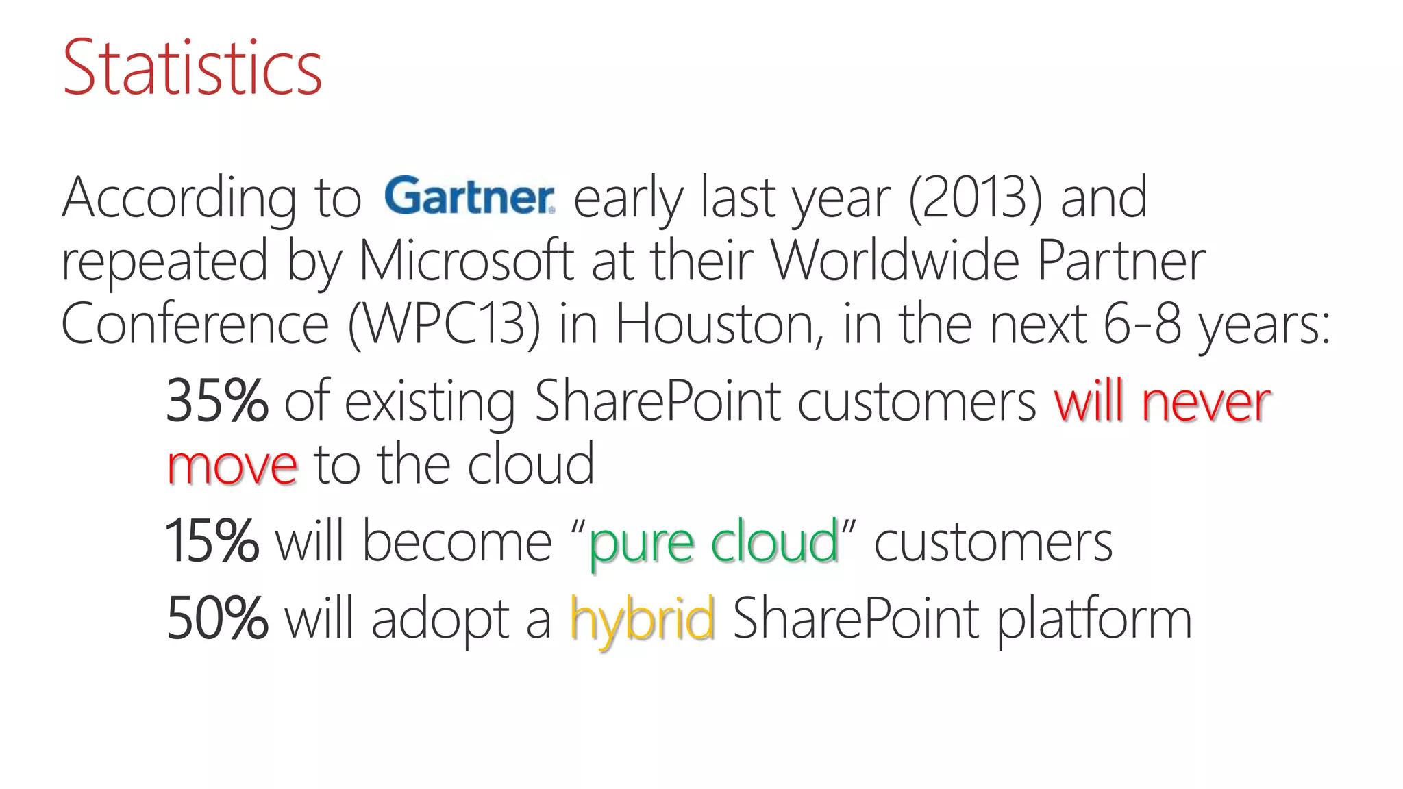 Statistics
According to Gartner early last year (2013) and
repeated by Microsoft at their Worldwide Partner
Conference (WPC13) in Houston, in the next 6-8 years:
35% of existing SharePoint customers will never
move to the cloud
15% will become “pure cloud” customers
50% will adopt a hybrid SharePoint platform
 