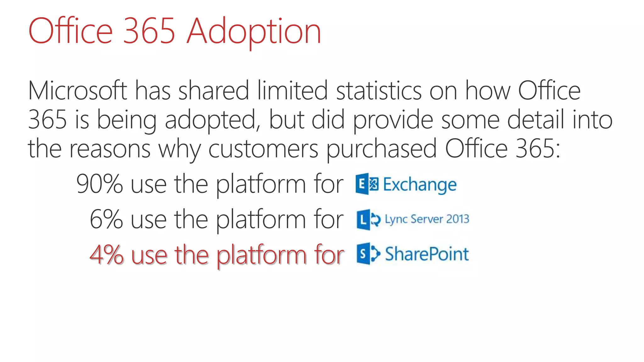 Office 365 Adoption
Microsoft has shared limited statistics on how Office
365 is being adopted, but did provide some detail into
the reasons why customers purchased Office 365:
90% use the platform for
06% use the platform for
04% use the platform for
 