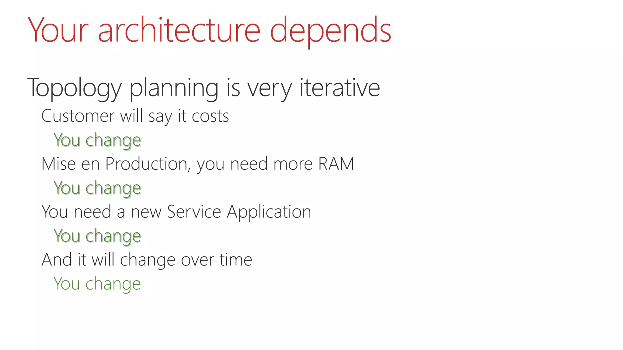 Your architecture depends
Topology planning is very iterative
Customer will say it costs
You change
Mise en Production, you need more RAM
You change
You need a new Service Application
You change
And it will change over time
You change
 
