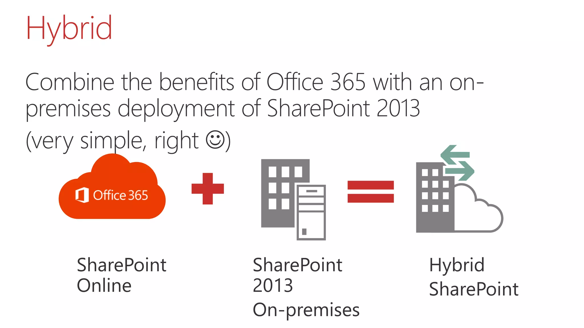 Hybrid
Combine the benefits of Office 365 with an on-
premises deployment of SharePoint 2013
(very simple, right )
 