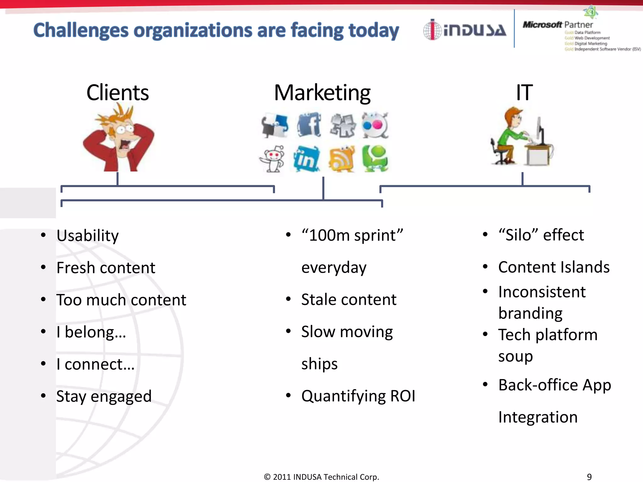 Clients          Marketing                         IT




• Usability               • “100m sprint”            • “Silo” effect
• Fresh content               everyday               • Content Islands
• Too much content        • Stale content            • Inconsistent
                                                       branding
• I belong…               • Slow moving              • Tech platform
• I connect…                  ships                    soup
                                                     • Back-office App
• Stay engaged            • Quantifying ROI
                                                       Integration


                     © 2011 INDUSA Technical Corp.                     9
 