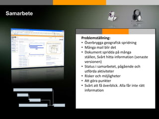 Mail används för att skicka runt dokument
