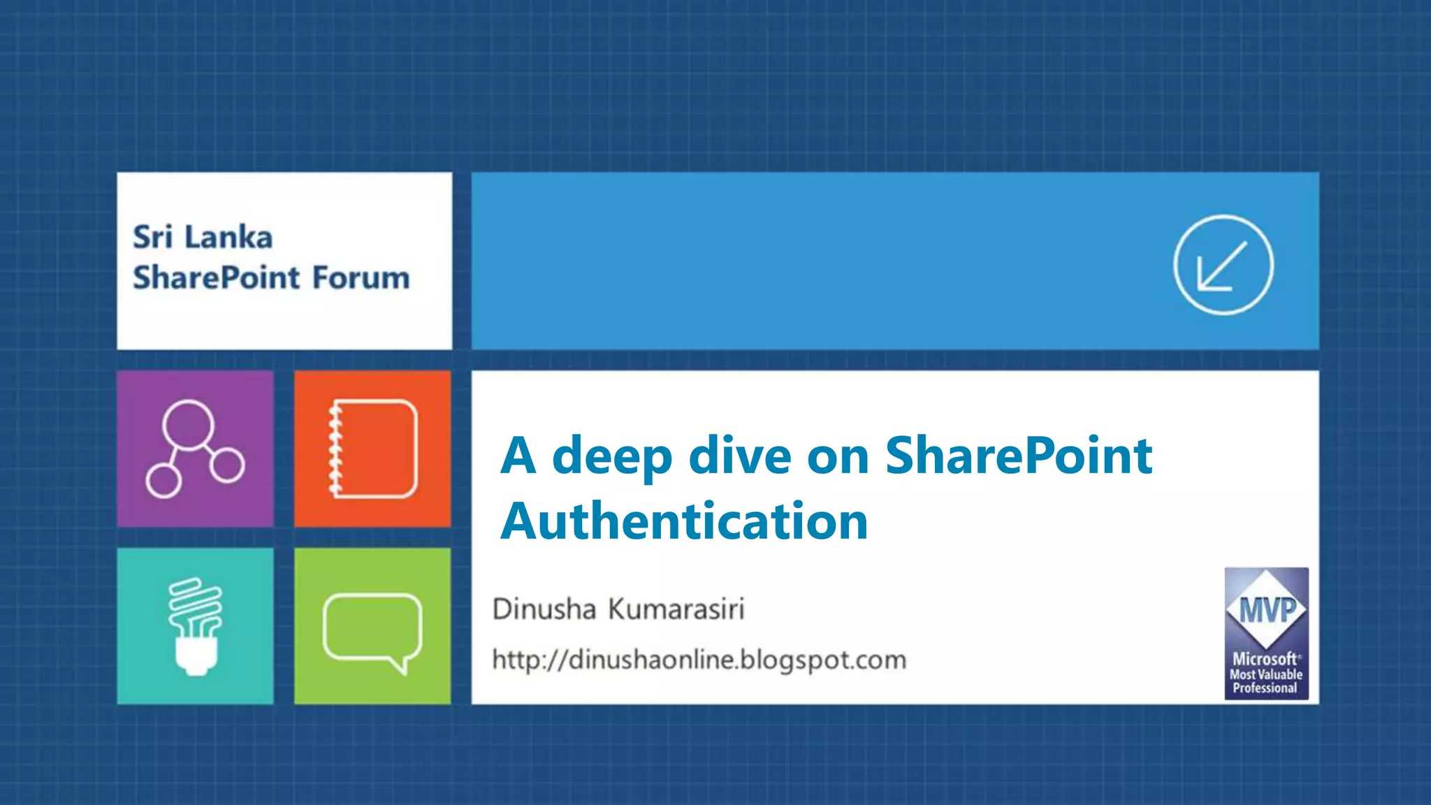 A deep dive on SharePoint
Authentication