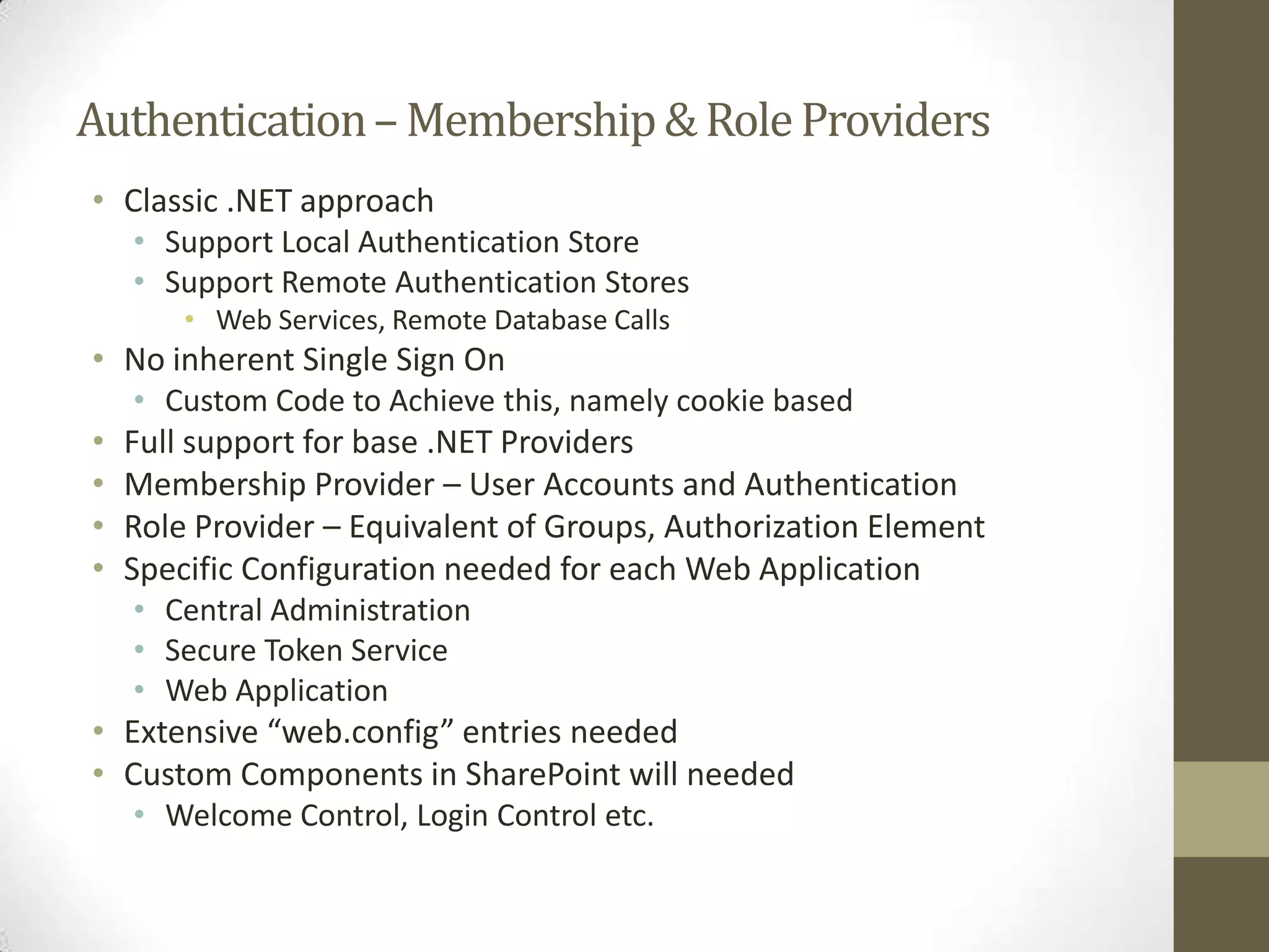 Authentication, Authorization, And Security In Sharepoint – FDOMF