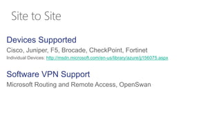 Site to Site 
Devices Supported 
Cisco, Juniper, F5, Brocade, CheckPoint, Fortinet 
Individual Devices: http://msdn.micros...