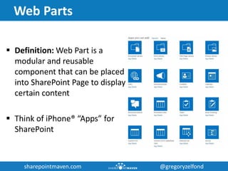 SharePoint Beginner Training for End Users | PDF