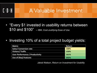 A Valuable Investment

• “Every $1 invested in usability returns between
  $10 and $100” -- IBM, Cost-Justifying Ease of Use

• Investing 10% of a total project budget yields:
    Metric                                                 Return
    Sales/ Conversion rate                                 100%
    Visitors/ Traffic                                      150%
    User Performance / Productivity                        161%
    Use of (Key) Features                                  202%

                              Jakob Nielson, Return on Investment for Usability
 